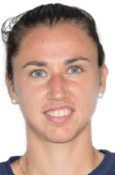 Sara Sorribes Tormo